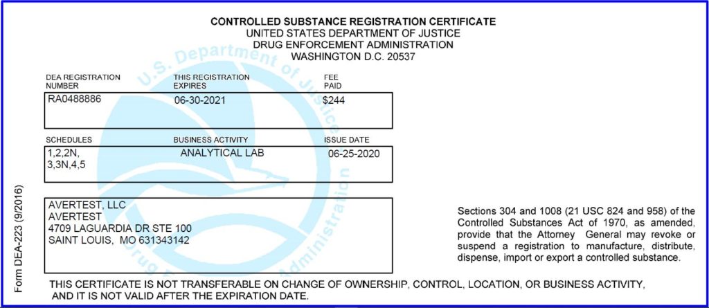 Printable Dea Certificate