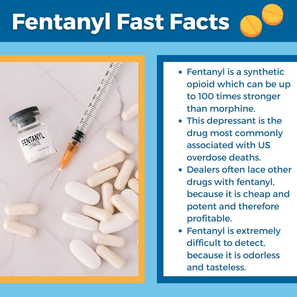 Pills, powders laced with fentanyl cause increased deaths by
